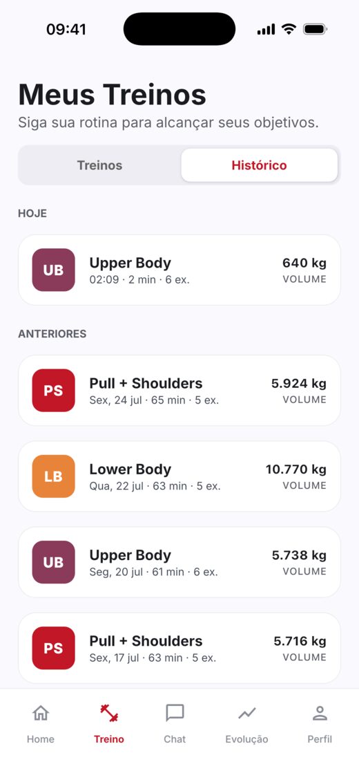 Tela de histórico do app TopShape listando treinos concluídos com data, duração e volume total em quilos